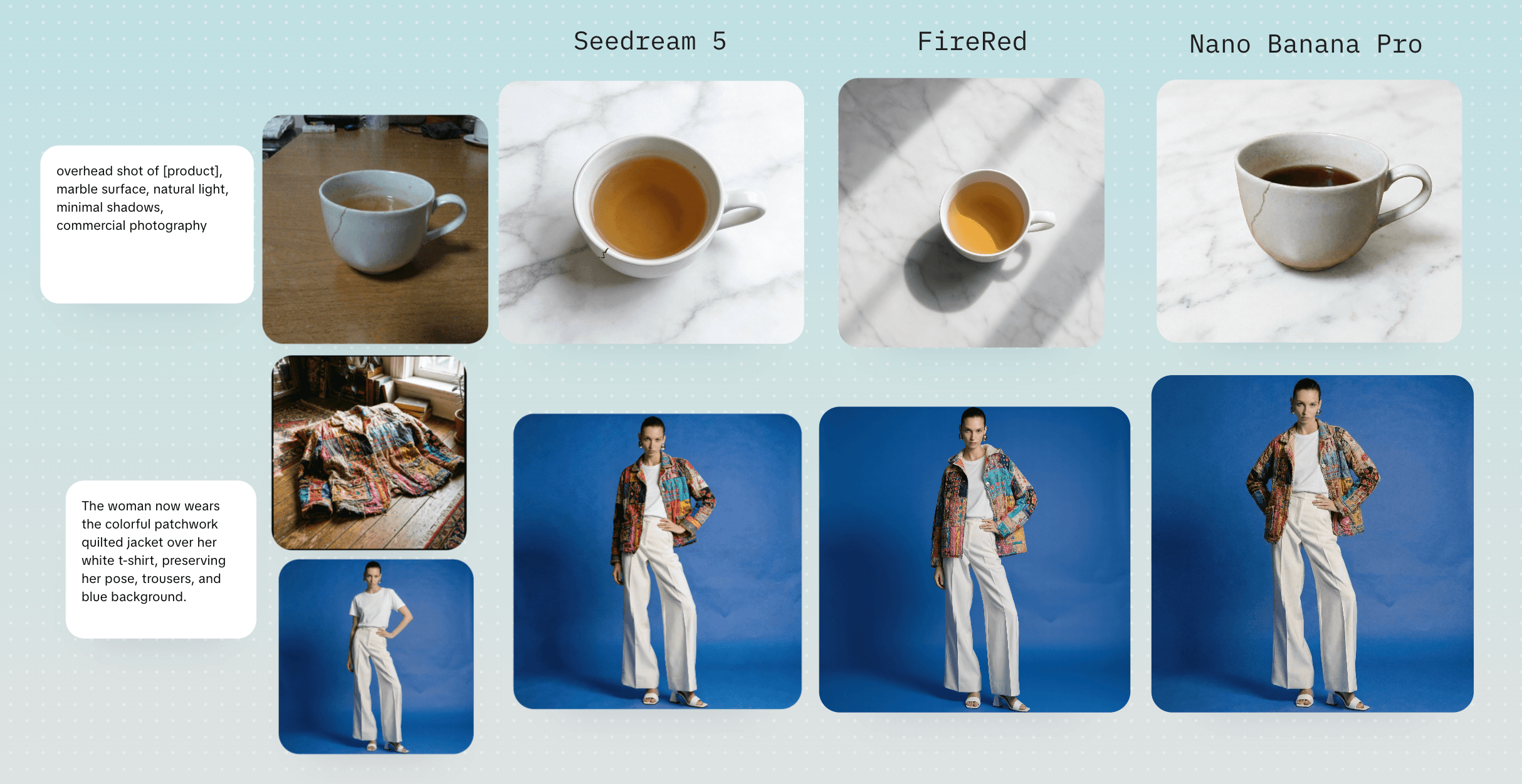 Comparación de edición en el canvas de Dual: misma imagen base, tres modelos